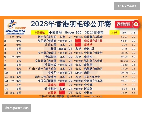 2023年3月国际比赛日赛程安排及各大赛事看点解析 2023年3月国际比赛日赛程安排及各大赛事看点解析