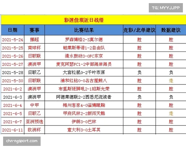 2025年世界杯欧洲杯区预选赛赛程时间表及赛制规则详解 2025年世界杯欧洲杯区预选赛赛程时间表及赛制规则详解